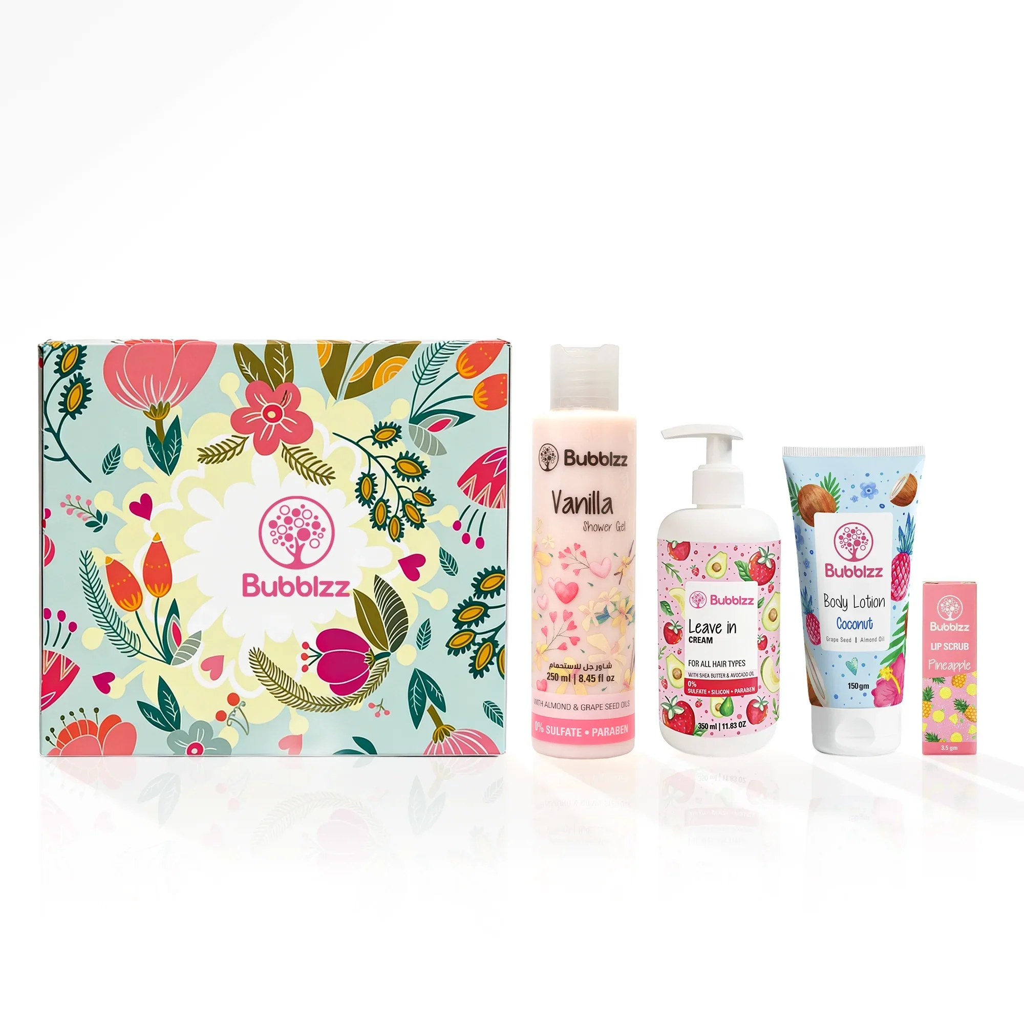 All Products